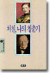 처칠, 나의 청춘기