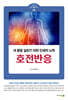호전반응