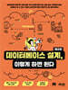 데이터베이스 설계, 이렇게 하면 된다