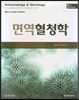 면역혈청학