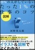 圖解 99% の人がしていないたった 1% の仕事のコツ