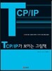 TCP/IP가 보이는 그림책