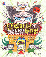 상품명