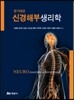 알기쉬운 신경해부생리학