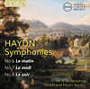 Harry Christophers 하이든: 교향곡 6번, 7번, 8번 (Haydn: Symphonies 6, 7 & 8)