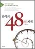 한국의 48년 체제