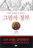 그림자 정부