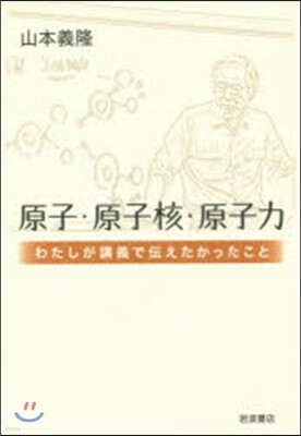 原子.原子核.原子力