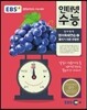 EBS 인터넷 수능 영어영역 영어독해연습 2 틀리기 쉬운 유형편 (2015년)