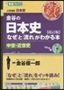 金谷の日本史「なぜ」 中世.近世史 改訂