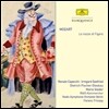 Ferenc Fricsay 모차르트: 피가로의 결혼 (Mozart: Le nozze di Figaro K492)