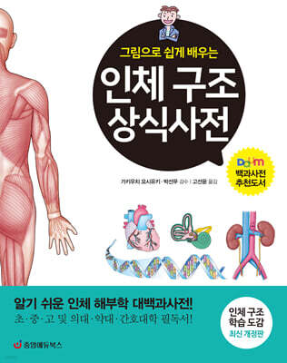 인체 구조 상식사전