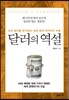 달러의 역설