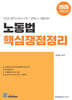 2026 노동법 핵심쟁점정리