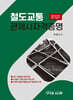 철도교통 관제사자격증명
