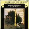 Hans Stadlmair 라프: 교향곡 8번 '봄의 소리', 10번 '가을로' (Raff: Symphonies 'Fruhlingsklange', 'Zur Herbstzeit')