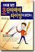 차트를 알면 초단타매매 타이밍이 보인다
