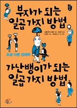 부자가 되는 일곱 가지 방법, 가난뱅이가 되는 일곱 가지 방법