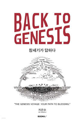 BACK TO GENESIS