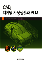 CAD, 디지털 가상생산과 PLM