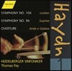 Thomas Fey 하이든: 교향곡 104번, 94번 (Haydn: Symphonies Nos.104, 94)