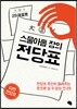 스물아홉 장의 전당표