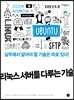 리눅스 서버를 다루는 기술
