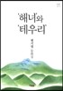 '해녀'와 '테우리'