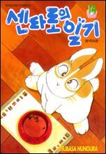 상품명