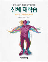 만성 근골격계 통증 관리를 위한 신체 재학습