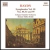 Helmut Muller-Bruhl 하이든: 교향곡 18집 - 80, 81, 99번 (Haydn: Symphonies Vol.18)