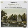Bela Drahos 하이든: 교향곡 23집 - 27번, 28번, 31번 '호른 신호' (Haydn: Symphonies No.27, No.28, No.31 'Hornsignal')