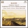 Helmut Huller-Bruhl 하이든: 교향곡 22집 - 13번, 36번, 신포니아 콘체르탄테 (Haydn: Symphonies No.13, No.36, Sinfonia Concertante)