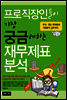프로직장인들이 가장 궁금해하는 재무제표 분석