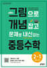 그림으로 개념 잡고 문제로 내신 잡는 중등수학 2-1 (2026년)