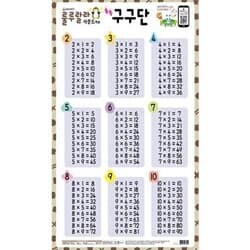 상품명