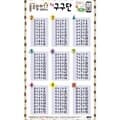 새샘 사운드벽보 룰루랄라 구구단 구구단표 520mmX765mm