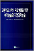 고등학교 3학년 이과생들을 위한 수리논술과 자연과학논술