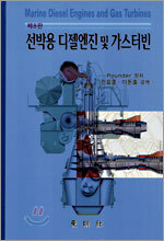 선박용 디젤엔진 및 가스터빈