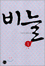 상품명