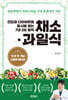 건강과 다이어트를 동시에 잡는 7대 3의 법칙 채소·과일식