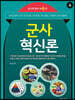 군사혁신론