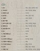 뮤지컬 프리스트 2020 OST