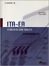 ITA - EA