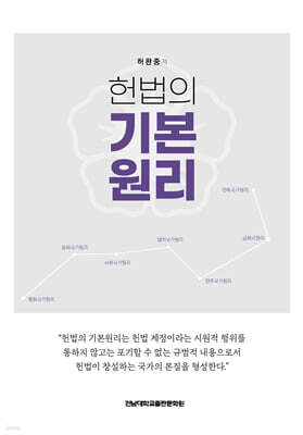 헌법의 기본원리