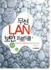 무선 LAN 보안 프로토콜