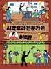 시각효과전문가는 어때?
