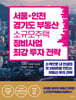 서울·인천·경기도 소규모주택정비사업 최강 투자 전략