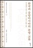 한국과 중앙아시아의 문명 교류