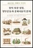 청의 자강 실험, 양무운동과 중체서용의 한계